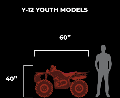 Y-12 Youth Models
