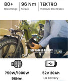 20" ELECTRIC BIKE FAT TIRE FOLDING MINI CRUISER