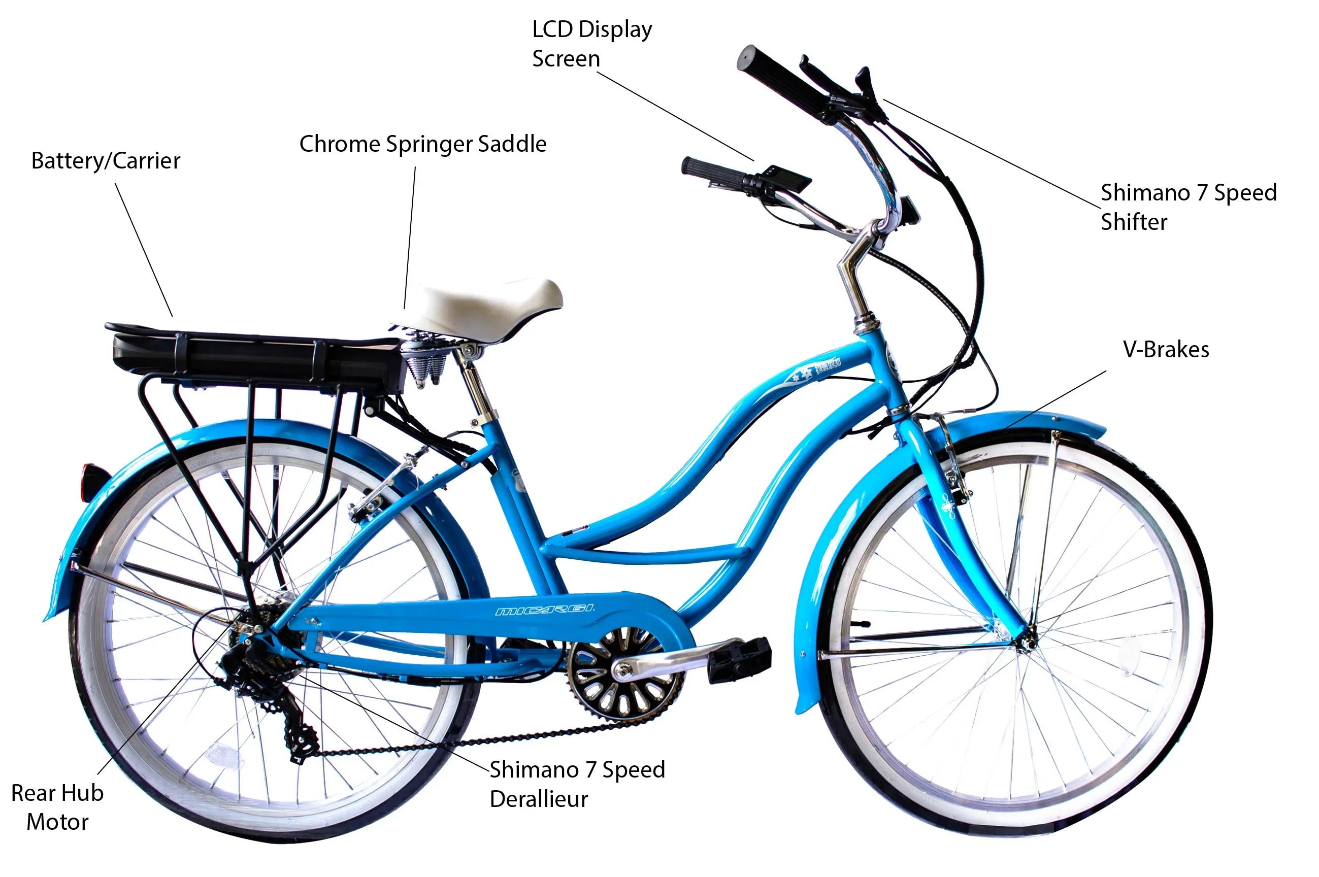 Light blue Micargi e-bike diagram highlighting LCD screen and springer saddle