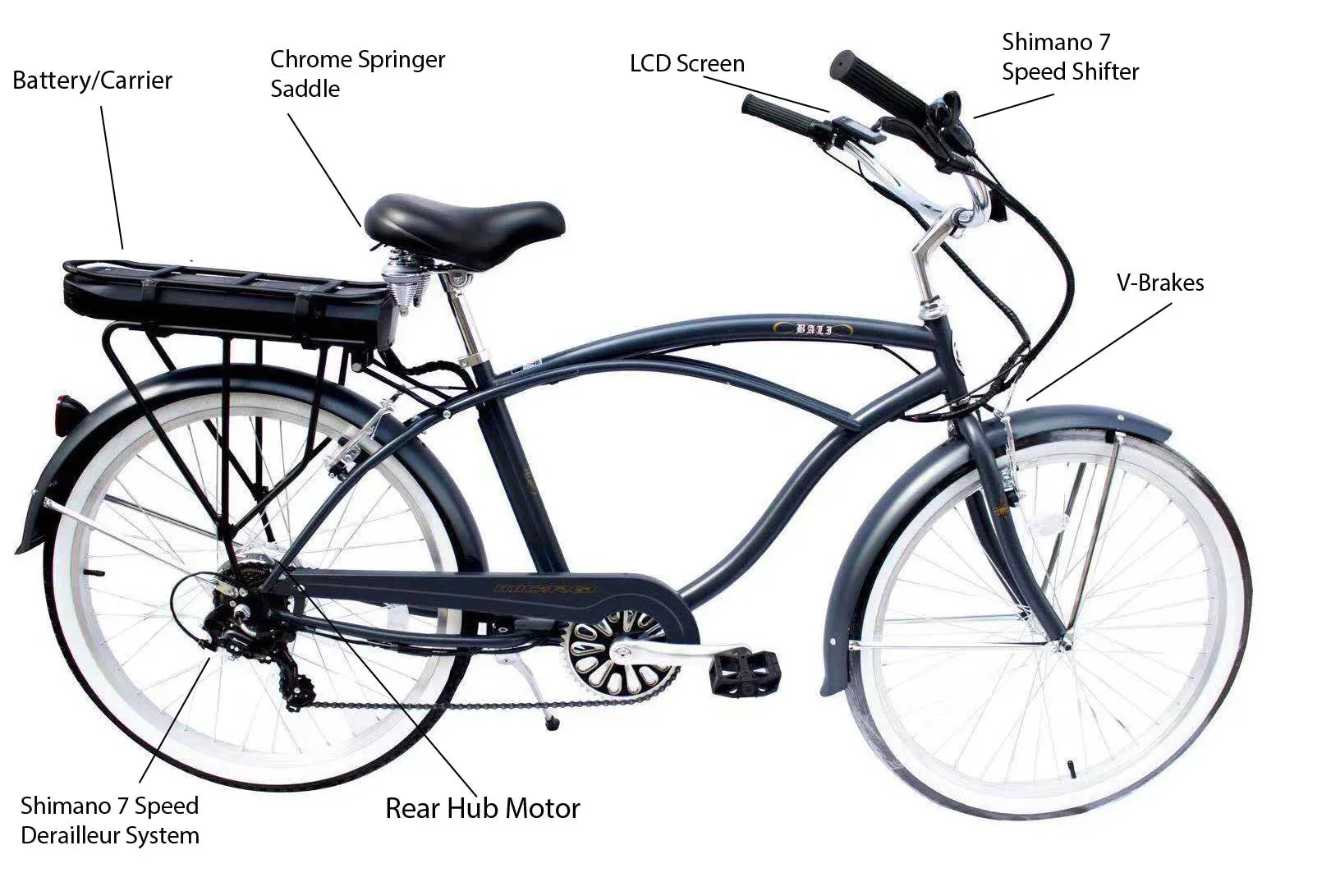 Micargi electric bike diagram showing Shimano 7-speed gears and hub motor
