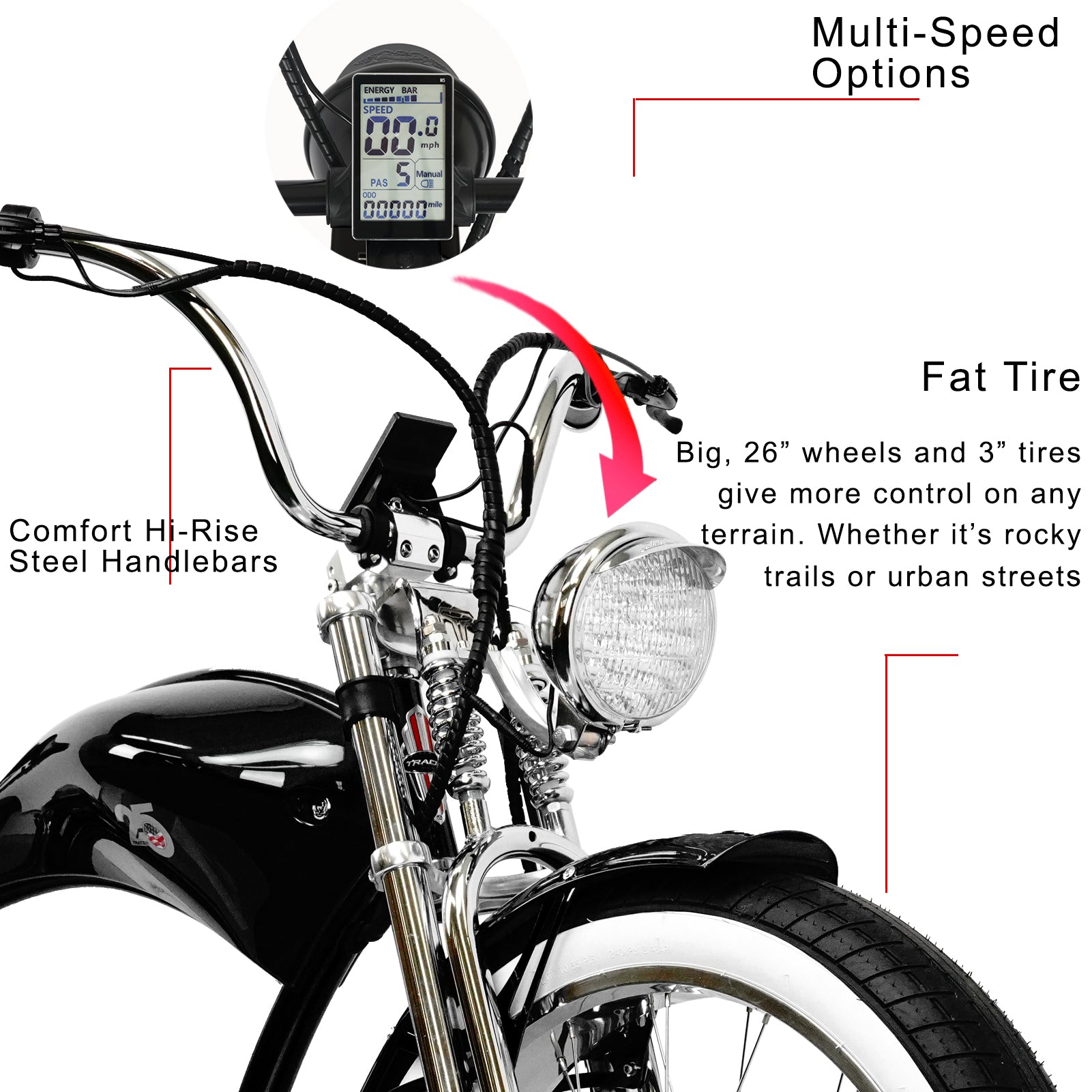 Micargi Twenty5-GTS Electric Chopper Bicycle | TurboPowersports