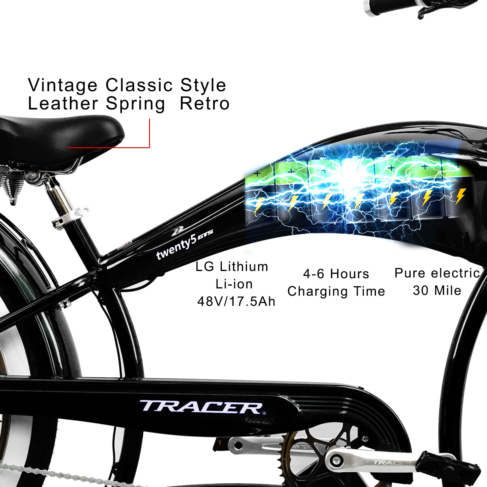 Micargi Twenty5-GTS Electric Chopper Bicycle | TurboPowersports