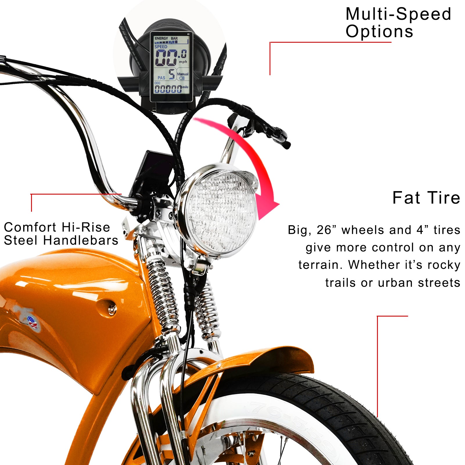 Micargi Twenty5 GS 500 Watt E Bycycle